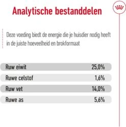 Royal Canin Hondenvoer Medium Adult 7+ 15 Kg -Beeztees || FLEXI || ROYAL CANIN Winkel 3182550402286 6