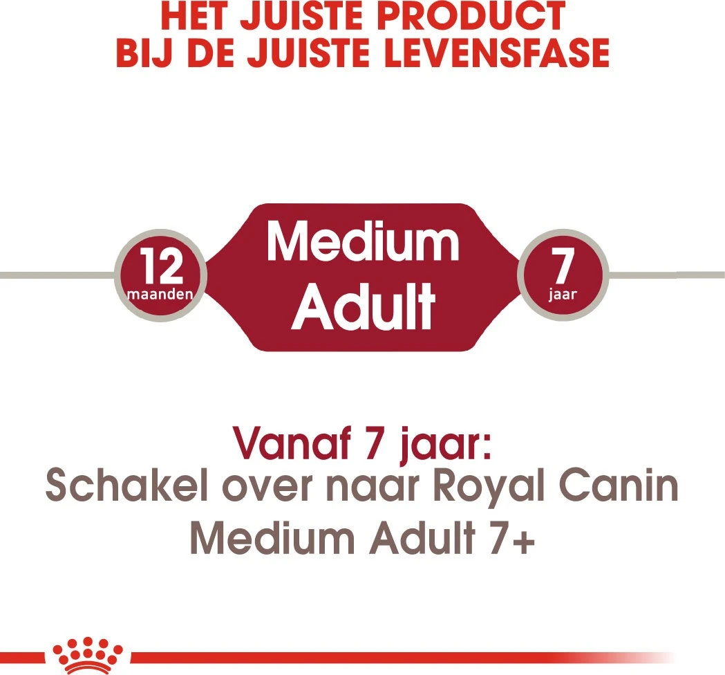 Royal Canin Medium Adult 4 Kg 4 Royal Canin Medium Adult 4 Kg - Afbeelding 4