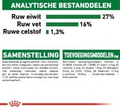 Royal Canin Hondenvoer Mini Adult 8 Kg -Beeztees || FLEXI || ROYAL CANIN Winkel 3182550716888 6