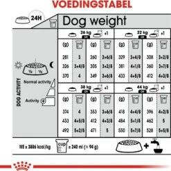 Royal Canin Hondenvoer Digestive Care Maxi 3 Kg -Beeztees || FLEXI || ROYAL CANIN Winkel 3182550852494 5