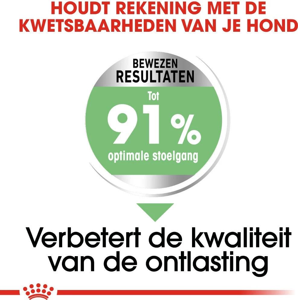 Royal Canin Hondenvoer Digestive Care Medium 3 Kg 4 Royal Canin Hondenvoer Digestive Care Medium 3 Kg - Afbeelding 4