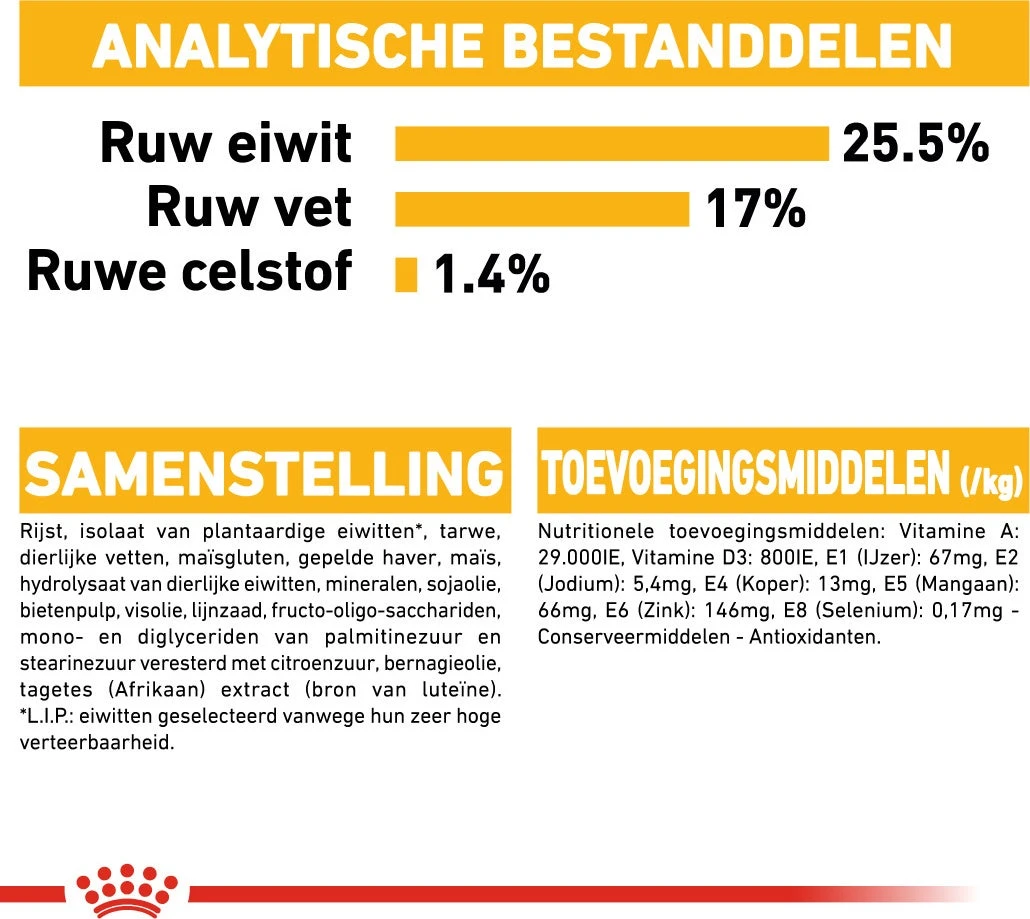 Royal Canin Hondenvoer Dermacomfort Mini 3 Kg 6 Royal Canin Hondenvoer Dermacomfort Mini 3 Kg - Afbeelding 6
