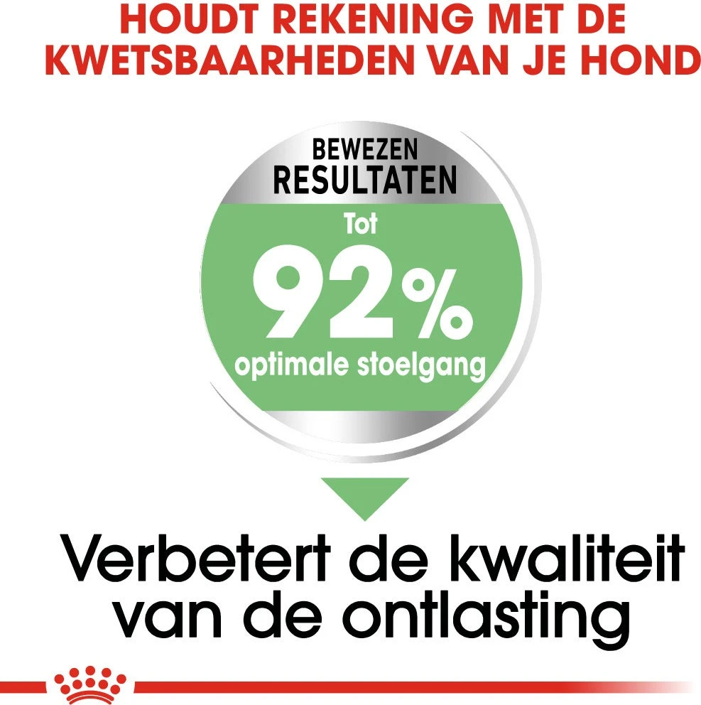 Royal Canin Hondenvoer Digestive Care Mini 3 Kg 4 Royal Canin Hondenvoer Digestive Care Mini 3 Kg - Afbeelding 4