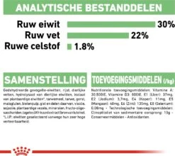 Royal Canin Hondenvoer Digestive Care Mini 3 Kg 11 Royal Canin Hondenvoer Digestive Care Mini 3 Kg -Beeztees || FLEXI || ROYAL CANIN Winkel 3182550894012 6