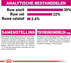 Royal Canin Hondenvoer Exigent Mini 3 Kg -Beeztees || FLEXI || ROYAL CANIN Winkel 3182550894050 6