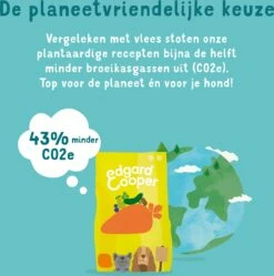 Edgard & Cooper Hondenvoer Plant-based Wortel Adult 2,5 Kg -Beeztees || FLEXI || ROYAL CANIN Winkel 5407007149179 6