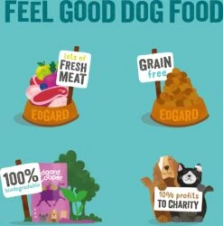 Edgard & Cooper Hondenvoer Verse Noorse Zalm Adult 7 Kg -Beeztees || FLEXI || ROYAL CANIN Winkel 5425039485065 5