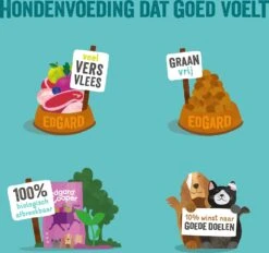 Edgard & Cooper Hondenvoer Hert En Scharreleend Adult 2,5 Kg -Beeztees || FLEXI || ROYAL CANIN Winkel 5425039485133 5