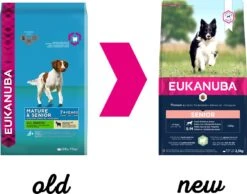 Eukanuba Hondenvoer Senior Klein/middel Lam En Rijst 2,5 Kg -Beeztees || FLEXI || ROYAL CANIN Winkel 8710255121420 3