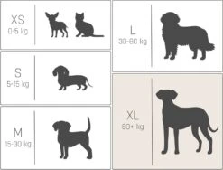 Overseas Petlife Hondenkussen Canvas Zwart 110 X 70 X 10 Cm -Beeztees || FLEXI || ROYAL CANIN Winkel 8717237162440 6