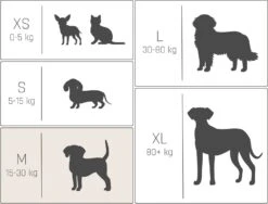 Overseas Petlife Hondenkussen Geel 100 X 70 X 22 Cm -Beeztees || FLEXI || ROYAL CANIN Winkel 8717237168022 7