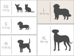 Overseas Petlife Orthopedisch Hondenkussen Daan Antraciet 110 X 75 X 7 Cm -Beeztees || FLEXI || ROYAL CANIN Winkel 8717237180086 5